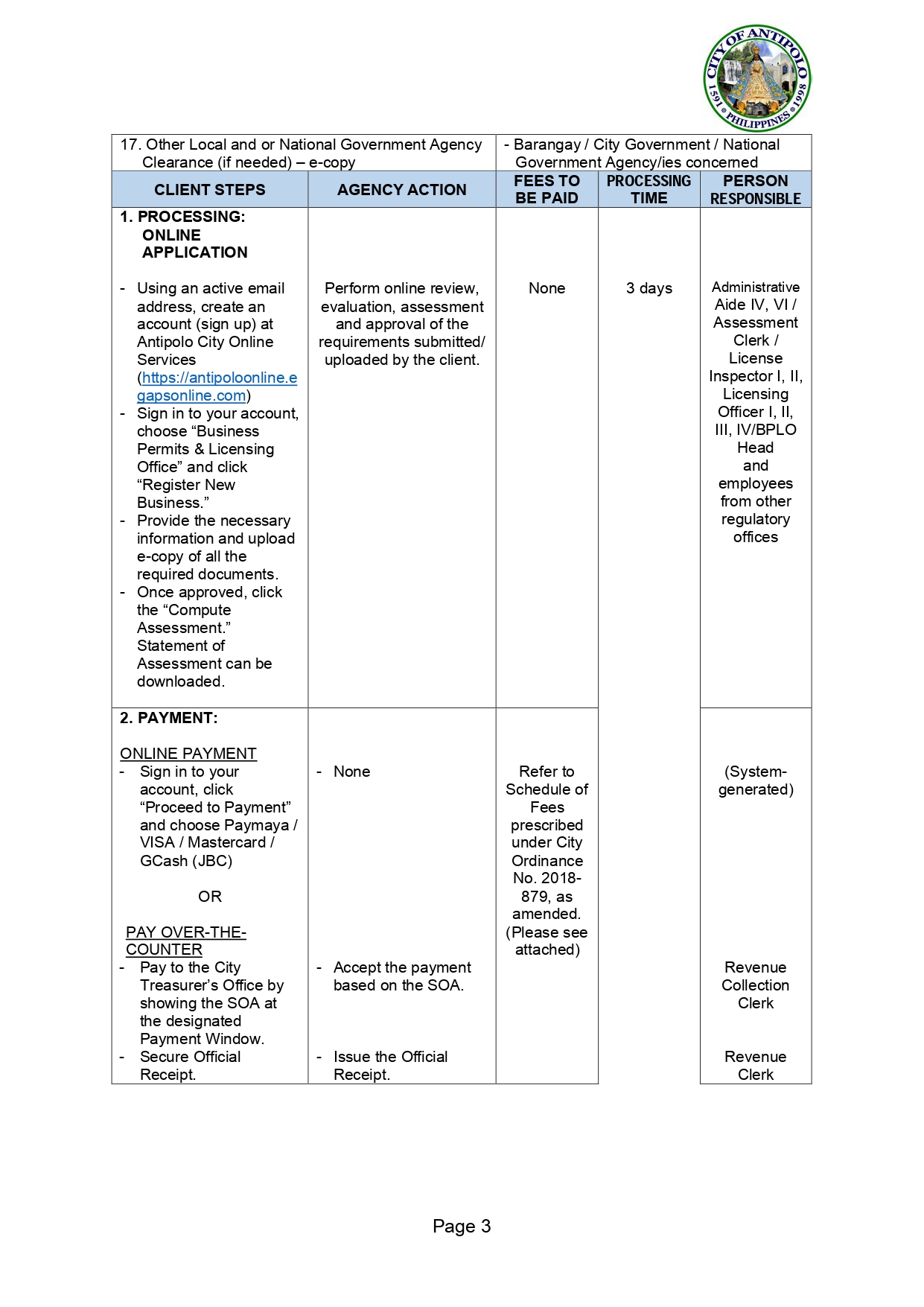 business-permits-and-licensing-office